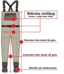 Guideline Reach Wader -Vision Winkel 106924GLr 7