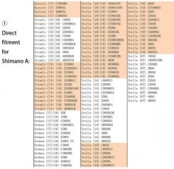 Gomexus CNC Power Knob -Vision Winkel A20BKGDr 6