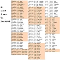 Gomexus CNC Power Knob -Vision Winkel A20BKGDr 7