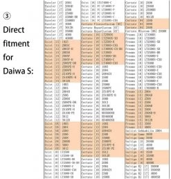 Gomexus CNC Power Knob -Vision Winkel A20BKGDr 8