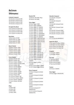 Gomexus 100mm Aluminium Handle With 22mm TPE Knob -Vision Winkel BS100T20BKTBKr 11