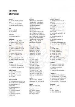 Gomexus 110mm Aluminium Handle With 35mm TPE Knob 26 Gomexus 110mm Aluminium Handle With 35mm TPE Knob -Vision Winkel BS110HTE35BKTNr 10