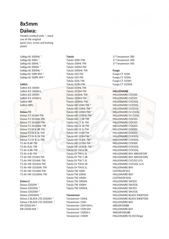 Gomexus 110mm Aluminium Handle With 35mm TPE Knob 16 Gomexus 110mm Aluminium Handle With 35mm TPE Knob - Afbeelding 14