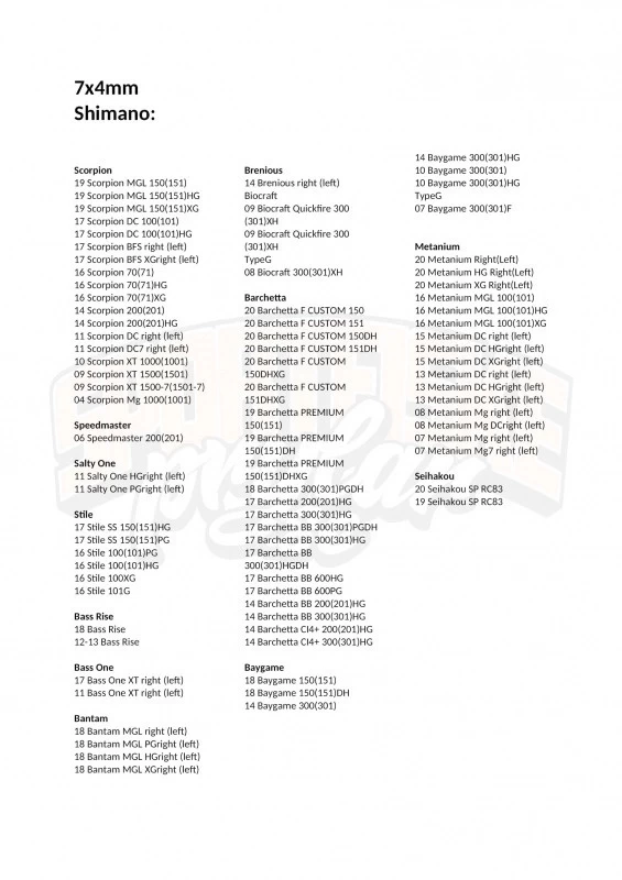 Gomexus 110mm Aluminium Handle With 35mm TPE Knob 11 Gomexus 110mm Aluminium Handle With 35mm TPE Knob - Afbeelding 9