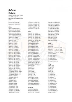 Gomexus 100mm Carbon Handle With 27mm TPE Knob 16 Gomexus 100mm Carbon Handle With 27mm TPE Knob -Vision Winkel DCS100A27RDBKr 12