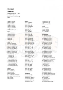 Gomexus 100mm Carbon Handle With 27mm TPE Knob 17 Gomexus 100mm Carbon Handle With 27mm TPE Knob -Vision Winkel DCS100A27RDBKr 13