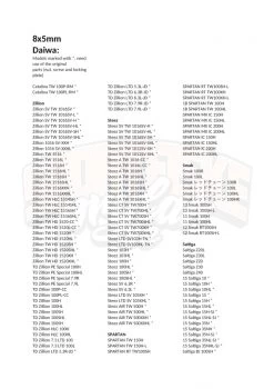Gomexus Carbon Fibre Double Handle 24 Gomexus Carbon Fibre Double Handle -Vision Winkel DCS105A30BKGDr 10