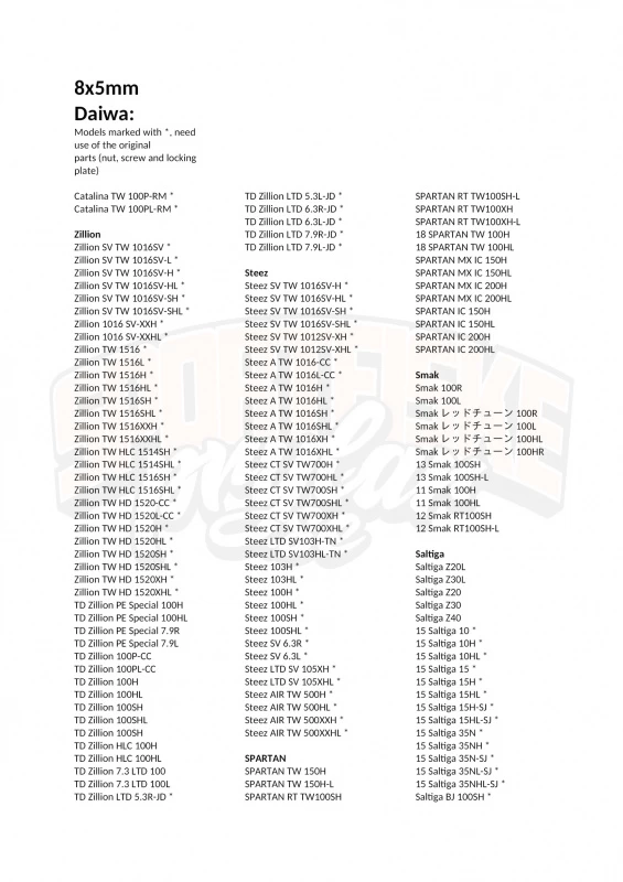 Gomexus Carbon Fibre Double Handle 12 Gomexus Carbon Fibre Double Handle - Afbeelding 10