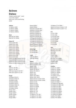 Gomexus Carbon Fiber Double Handle With CNC Knob -Vision Winkel DCS105AS30BKSRr 8