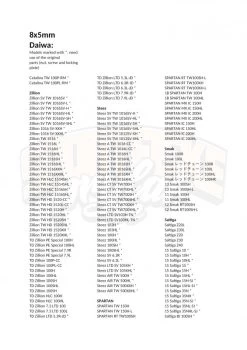Gomexus Carbon Fiber Double Handle With CNC Knob -Vision Winkel DCS105AS30BKSRr 9