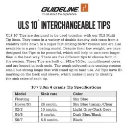 Guideline ULS Tip 10' -Vision Winkel GL37934r 3