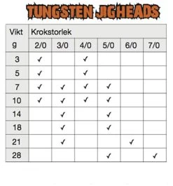 Darts Tungsten Jighead -Vision Winkel K7014 500r 2