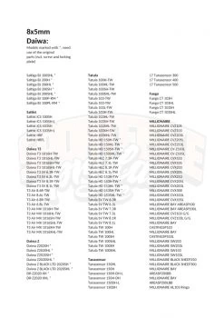 Gomexus Carbon Fibre Handle EVA Knob 23 Gomexus Carbon Fibre Handle EVA Knob -Vision Winkel LCD75A41BKRDr 10