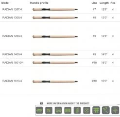 Scott Radian DH Flugspön -Vision Winkel R16104r 9
