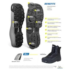 Vision Scout 2.0 Strip Wading Combo -Vision Winkel SCOUT20STRIPMUSTA 10