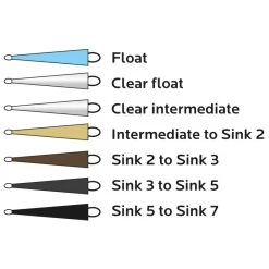 Vision HYBRID Tip 20ft -Vision Winkel VHYT20CIr 2