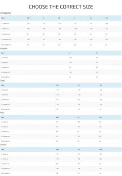 Vision Atom Vadarpaket Gummi 7 Vision Atom Vadarpaket Gummi -Vision Winkel VISATOMGUMMI 6
