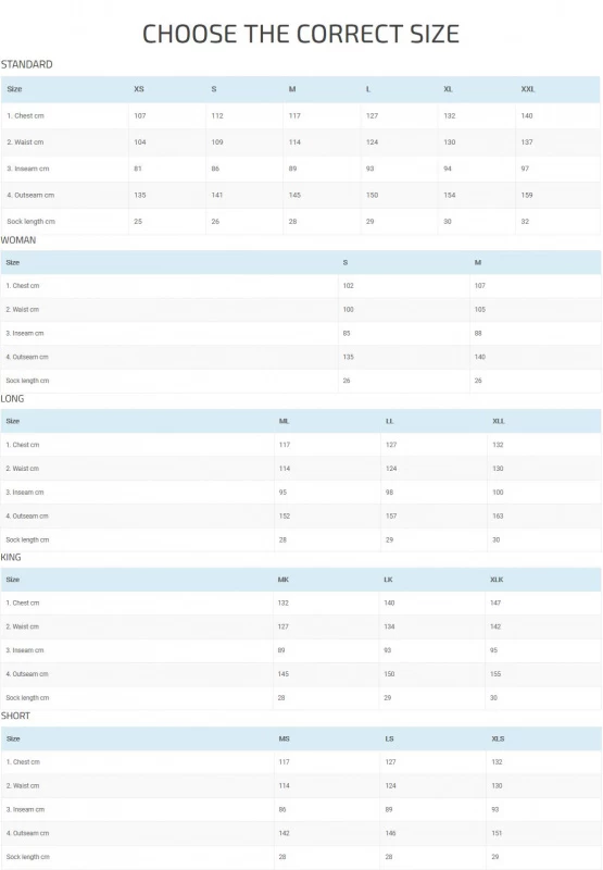 Vision Atom Vadarpaket Gummi 5 Vision Atom Vadarpaket Gummi - Afbeelding 3