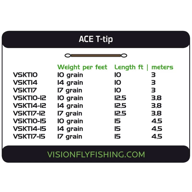 Vision ACE Tip 10ft 4 Vision ACE Tip 10ft - Afbeelding 2
